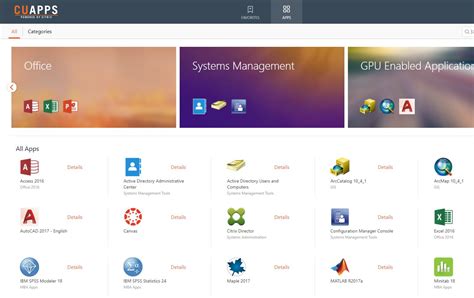 clemson citrix